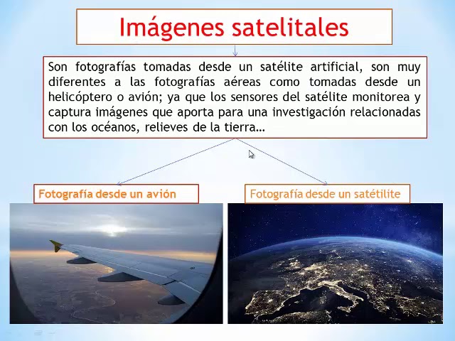 ¿Qué es la imagen de satélite?