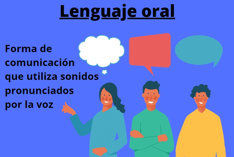 Definición de Lenguaje oral