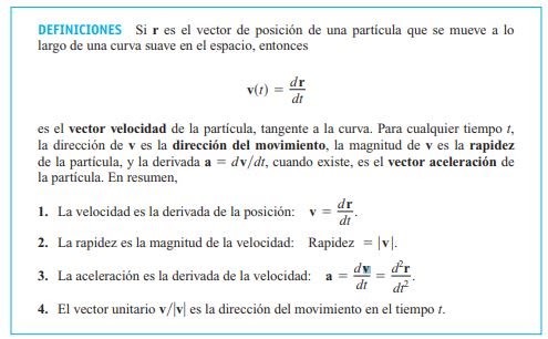 Definición de Función vectorial de una variable real