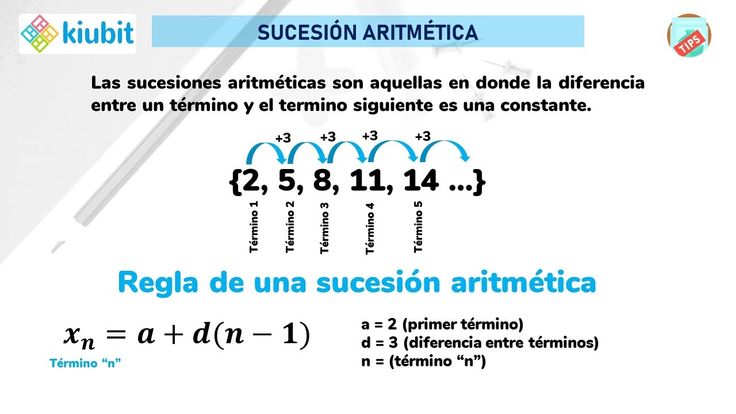 ¿Qué es una sucesión aritmética y escribir varios ejemplos?