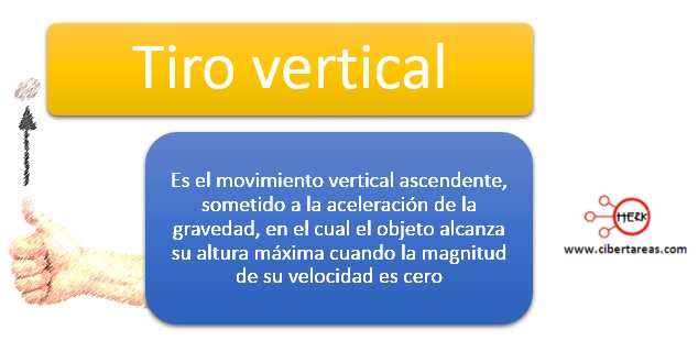 ¿Qué es el tiro vertical y de ejemplos?