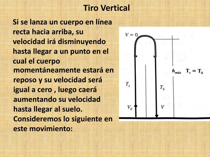 ¿Qué es el tiro vertical y sus fórmulas?