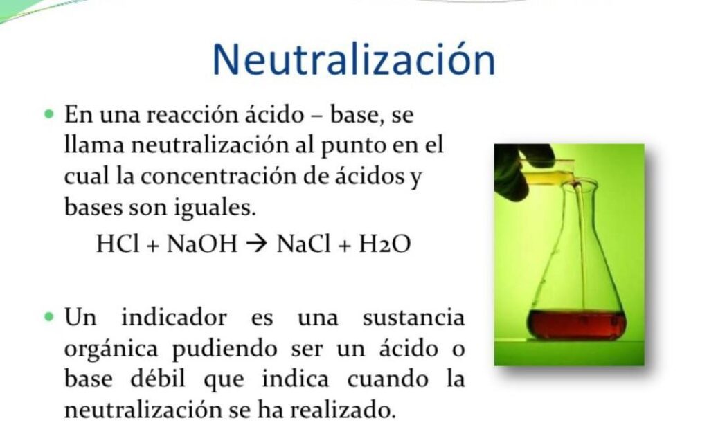 Definición de Neutralización