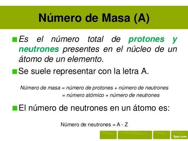¿Qué es el número atómico y el número de masa?