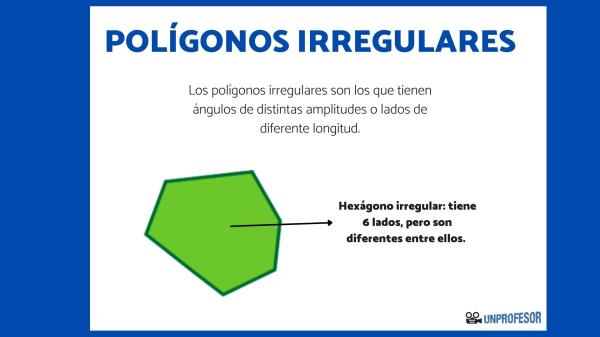Definición de Polígono irregular